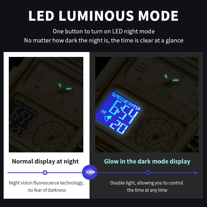 LIGE 2026 Fashion Dual Display - Luxury Watch Time 리뷰 및 가격